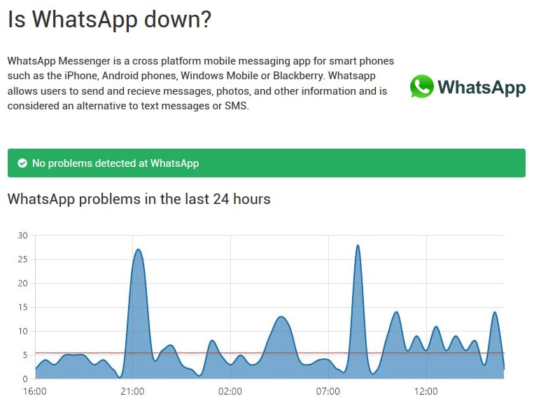 Cómo saber si WhatsApp está caído