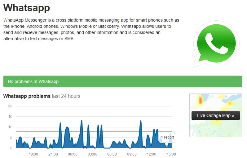 Cómo saber si WhatsApp está caído